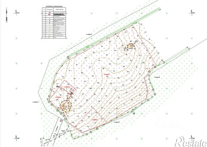 Земельный участок